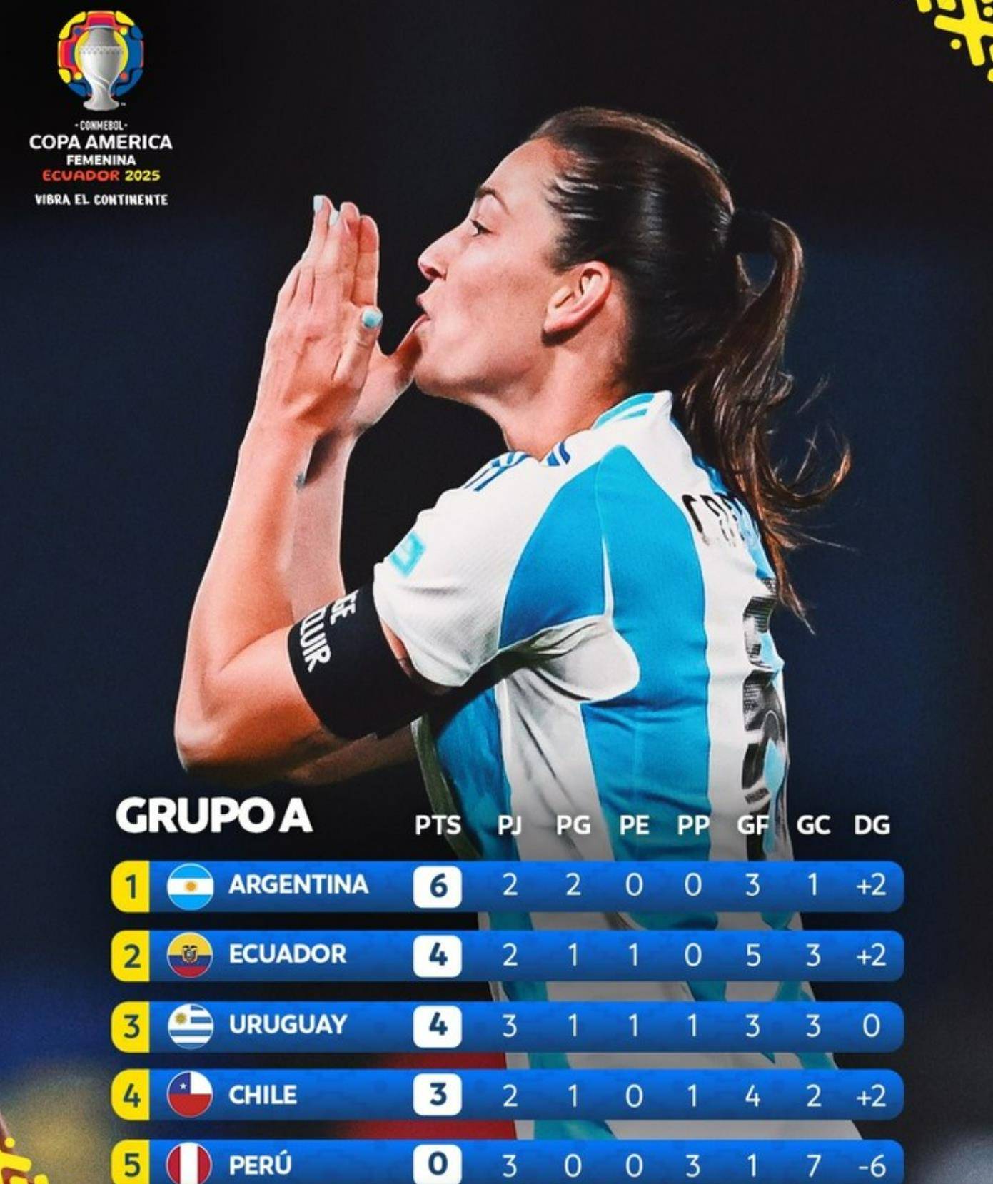 1xBit体育官方-包含阿根廷女足赛场，激战纷呈！的词条