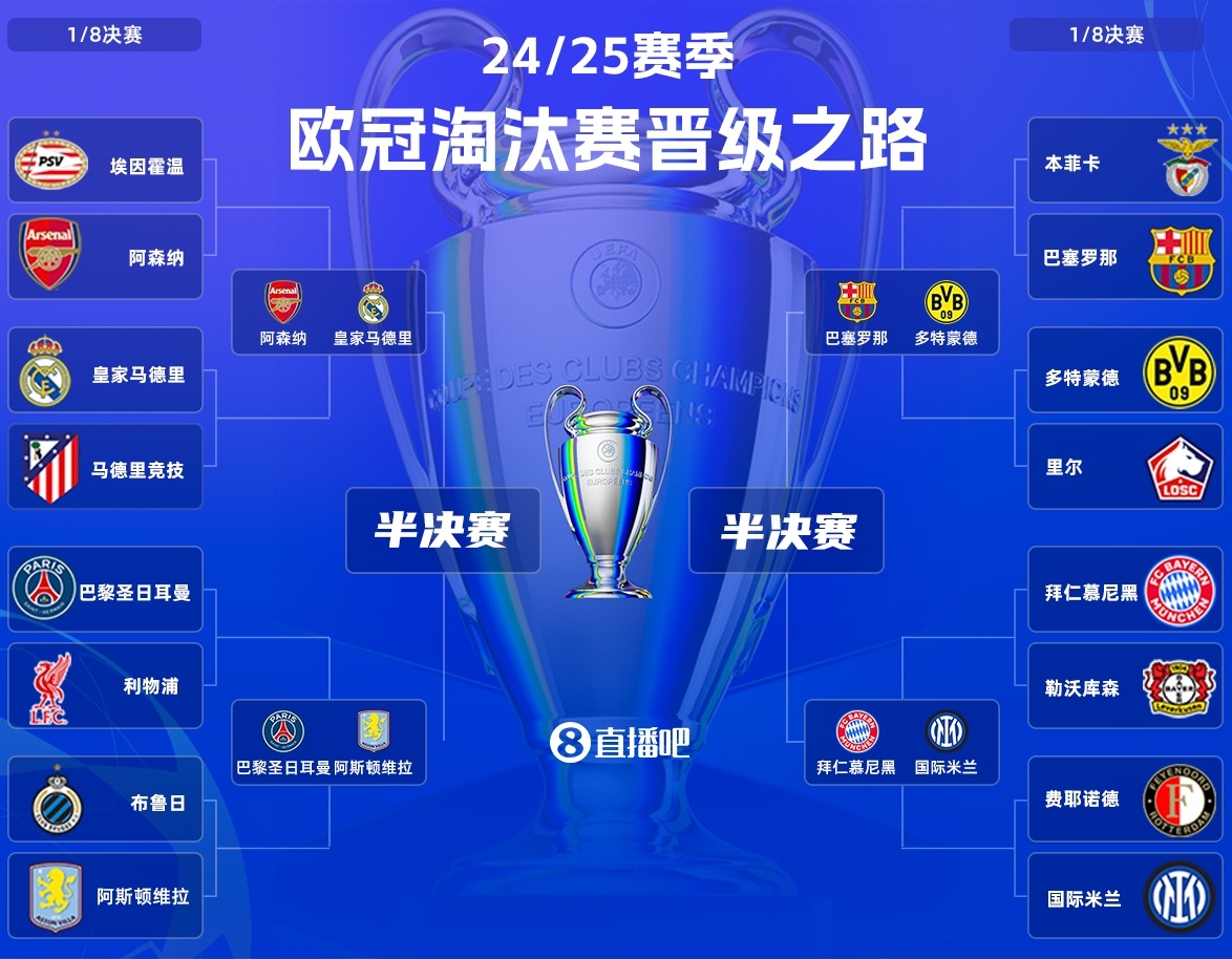 1xBit体育娱乐-巴黎3-0大胜巴萨,晋级欧冠四强