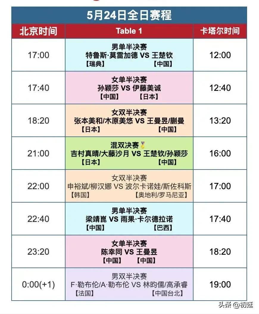 1xBit体育地址-包含新一季赛程出炉，精彩对决接连上演的词条