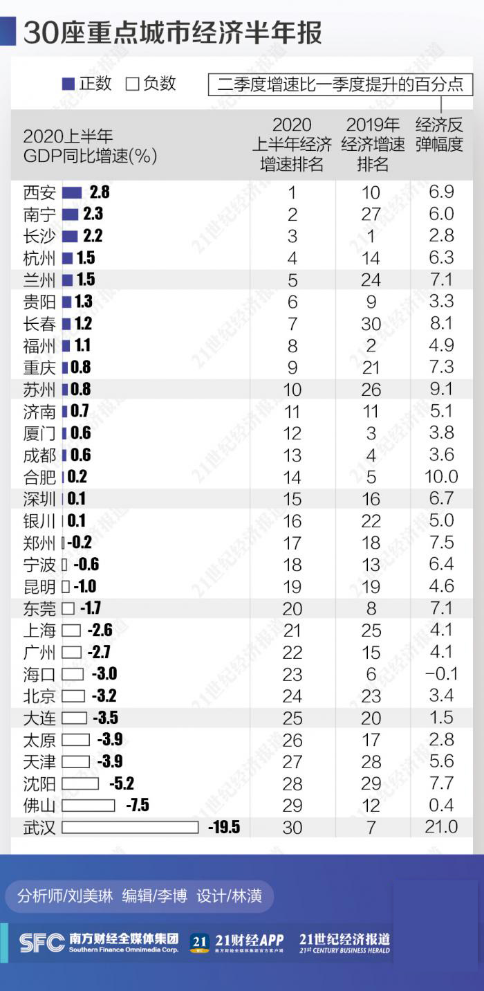 1xBit体育地址-关于广州恒大连续反弹，实现逆袭捍卫冠军荣誉的信息