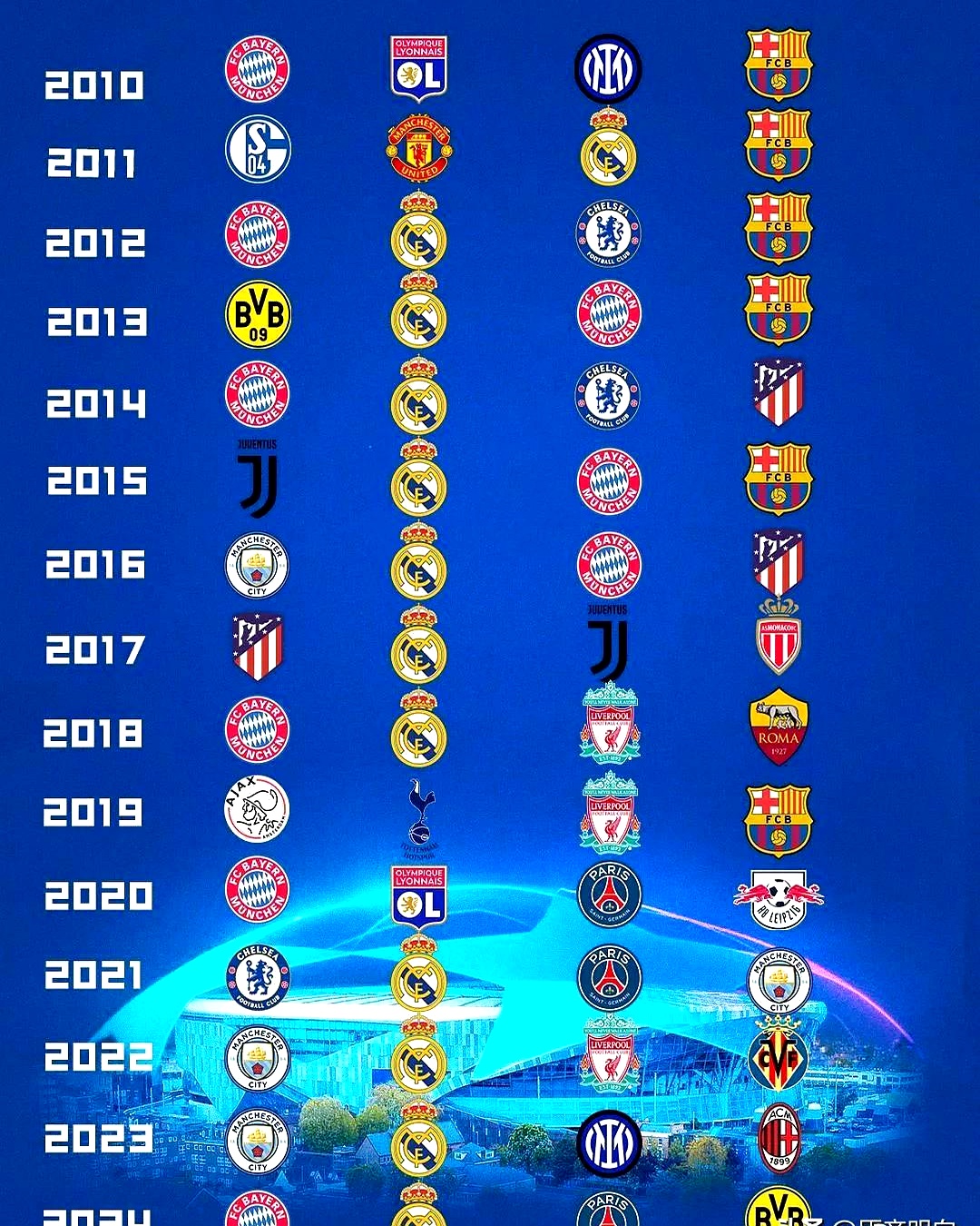 1xBit体育app下载-包含巴塞罗那遭遇史上最惨败，欧冠比赛宣告终结，球迷心痛的词条