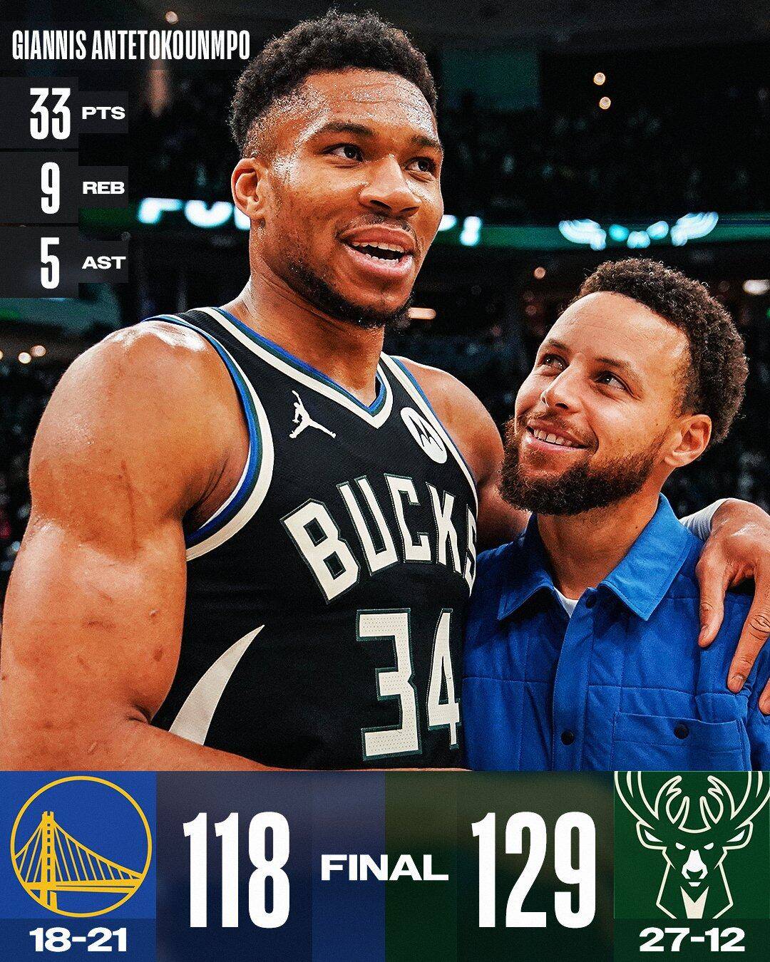 1xBit体育地址-雄鹿主场击败勇士，迎来十四连胜的简单介绍