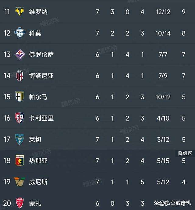 1xBit体育新闻-包含亚特兰大连续两场大胜，攀升积分榜的词条