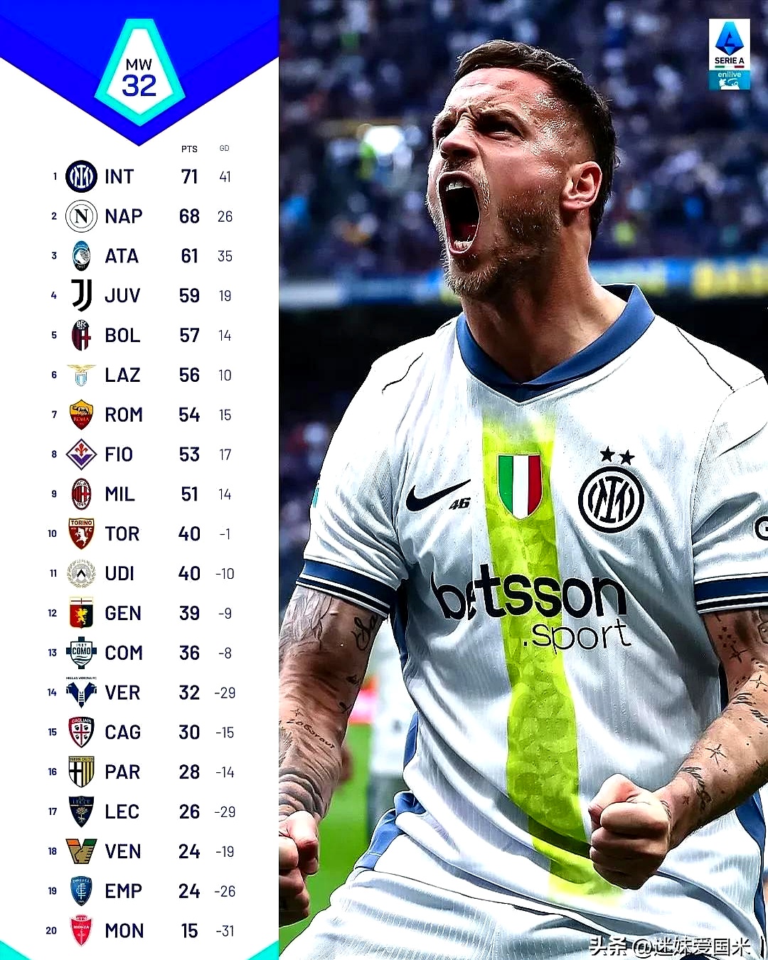 包含亚特兰大连续两场大胜，攀升积分榜的词条