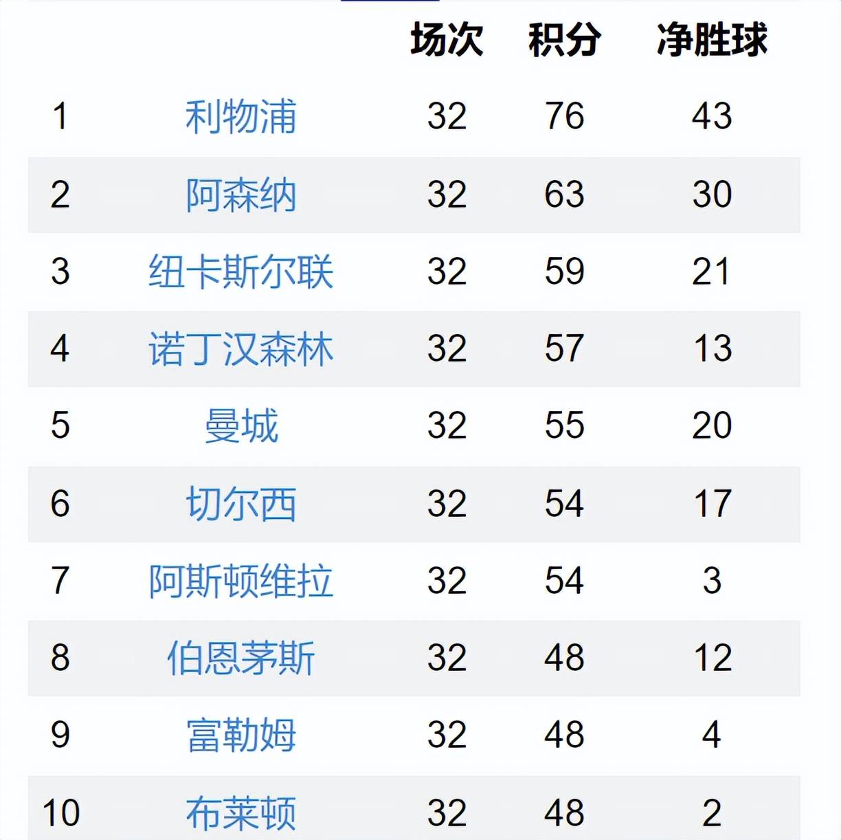 1xBit体育馆-欧国联小组赛总结，胜者晋级