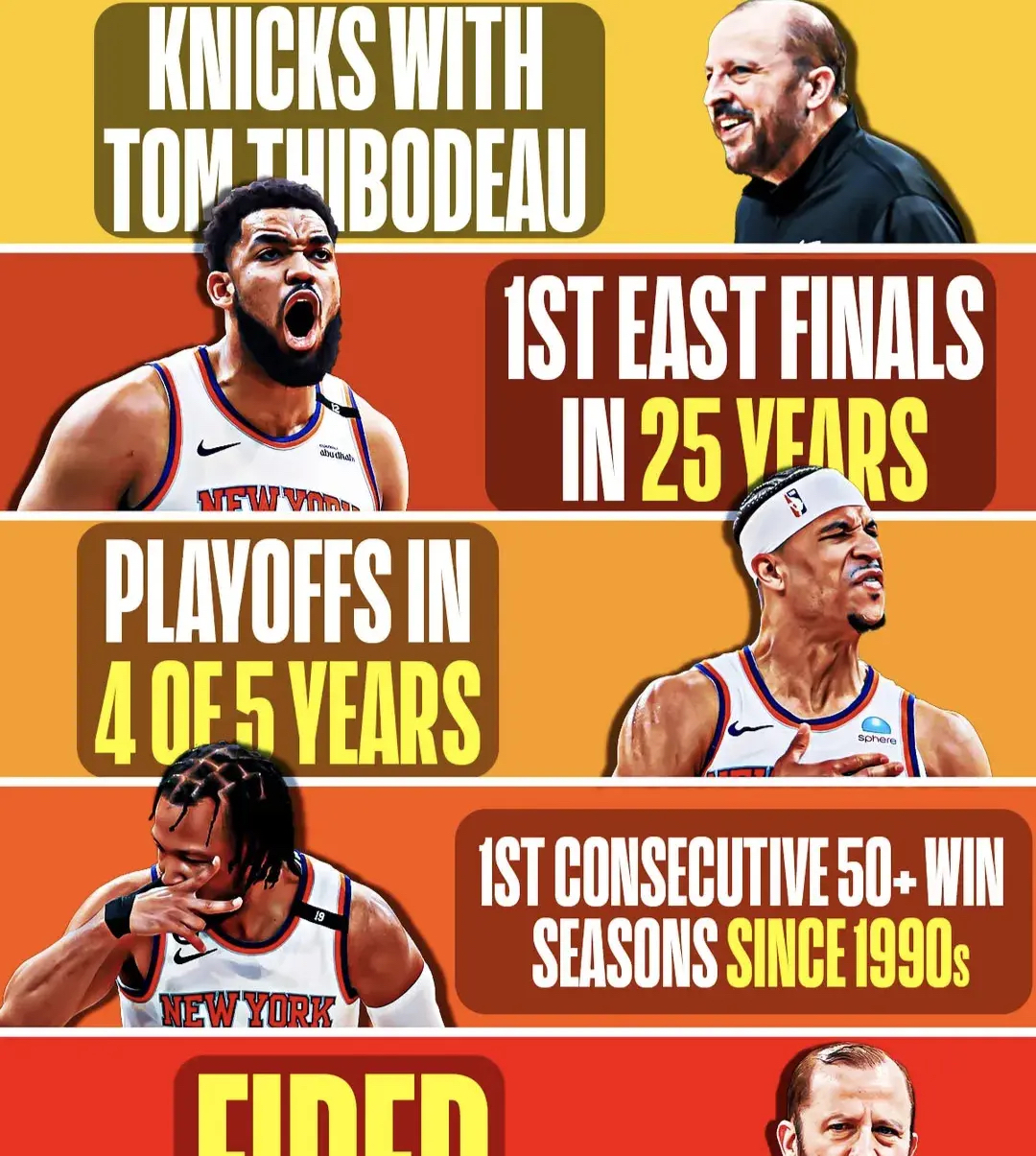 NBA球员表现神勇，赢得球队主教练的赞许