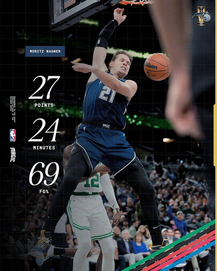 湖人击败魔术,取得六连胜 湖人击败魔术,取得六连胜